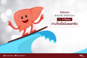 Read more about the article มาพักผ่อนตับกันด้วย 4 ขั้นตอน ห่างไกลไขมันพอกตับแน่นอน