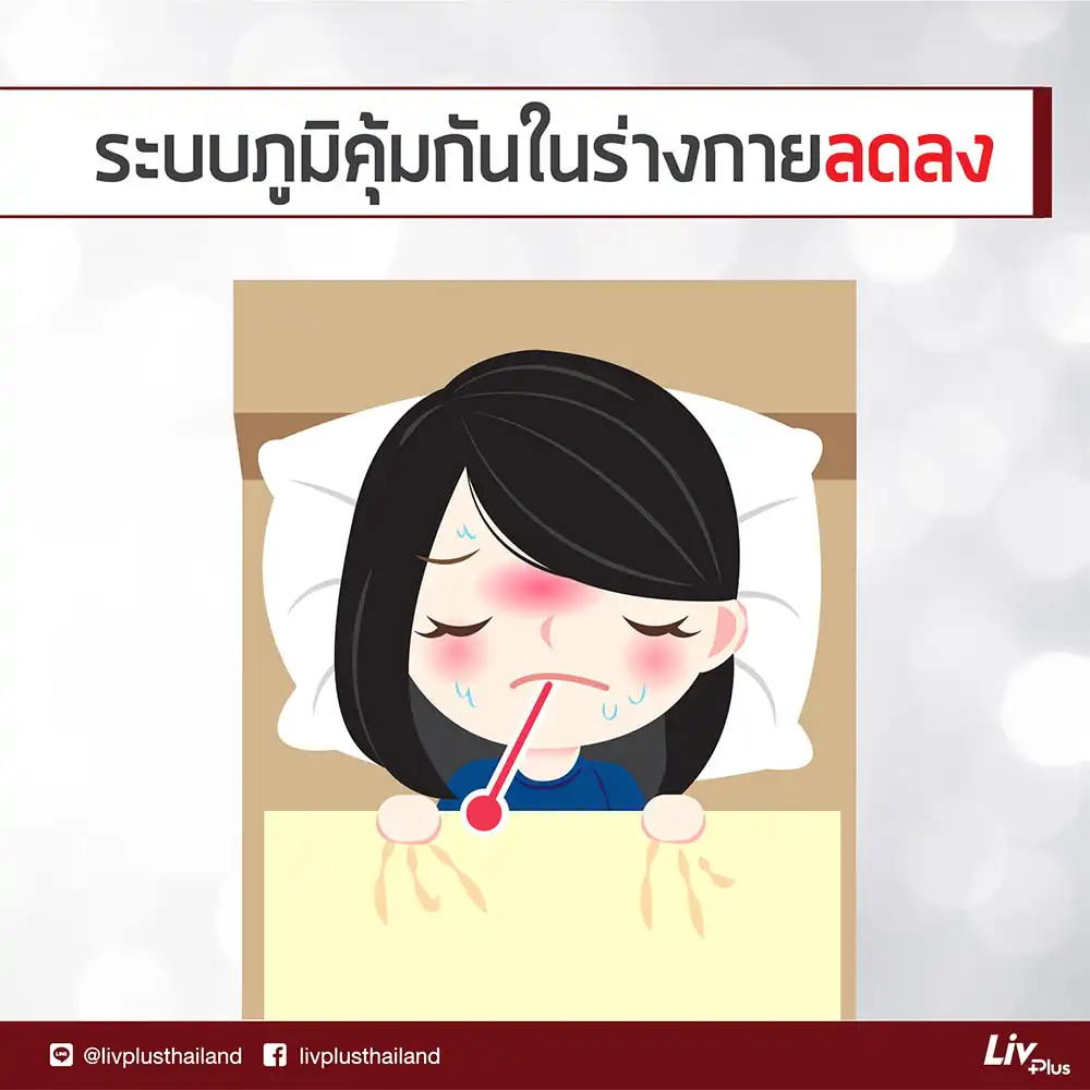 สัญญาณโรคตับ: ระบบภูมิคุ้มกันลดลง