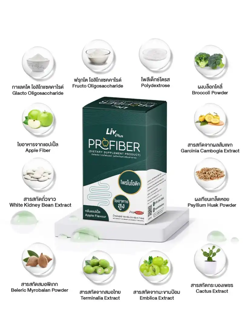 ลิฟพลัส โปรไฟเบอร์ Livplus Profiber ผลิตภัณฑ์เสริมอาหาร กระตุ้นการขับถ่าย