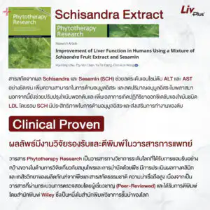 งานวิจัย-สารสกัด-ลิฟพลัส (1)