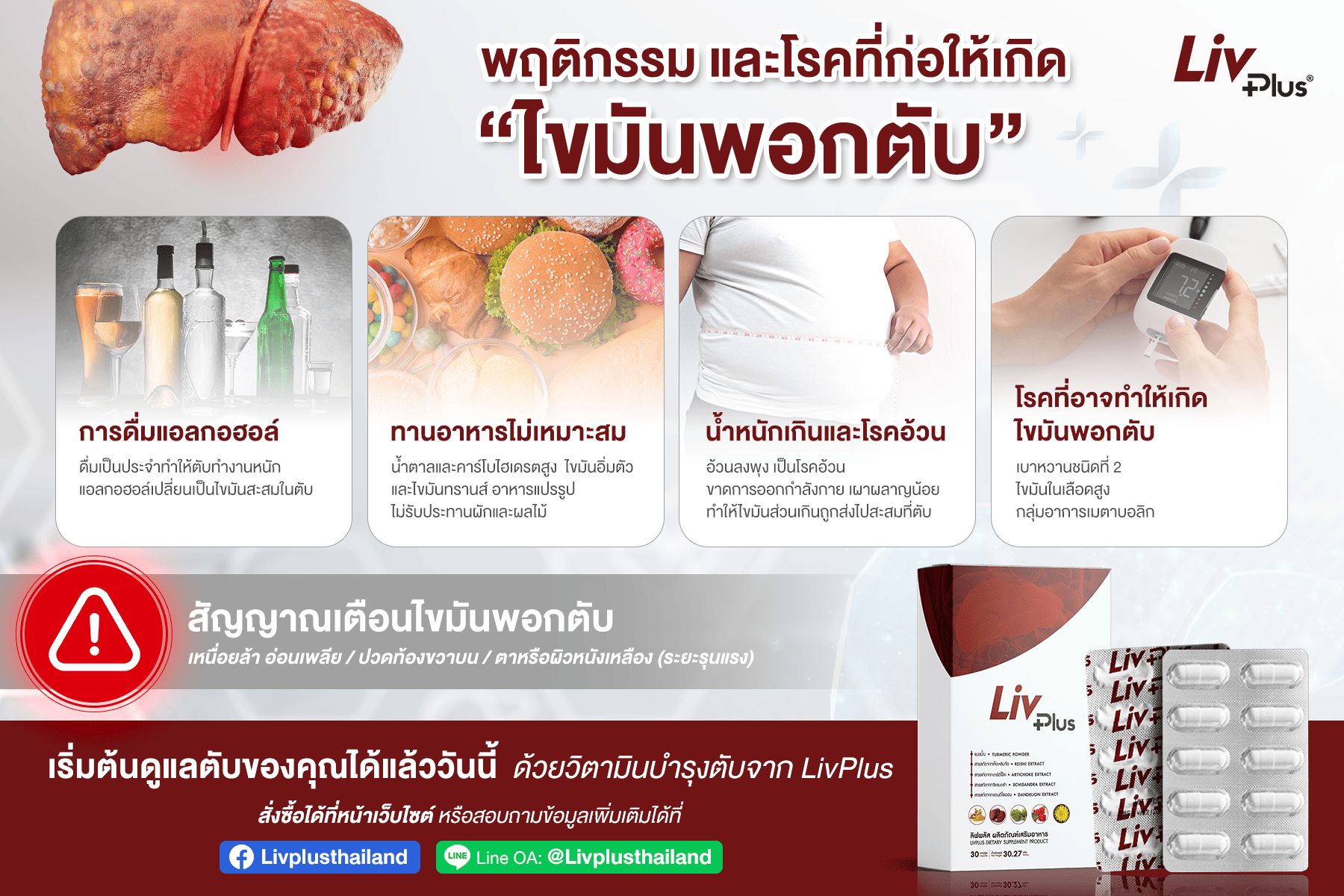 สาเหตุและพฤติกรรมที่อาจก่อให้เกิดไขมันพอกตับ