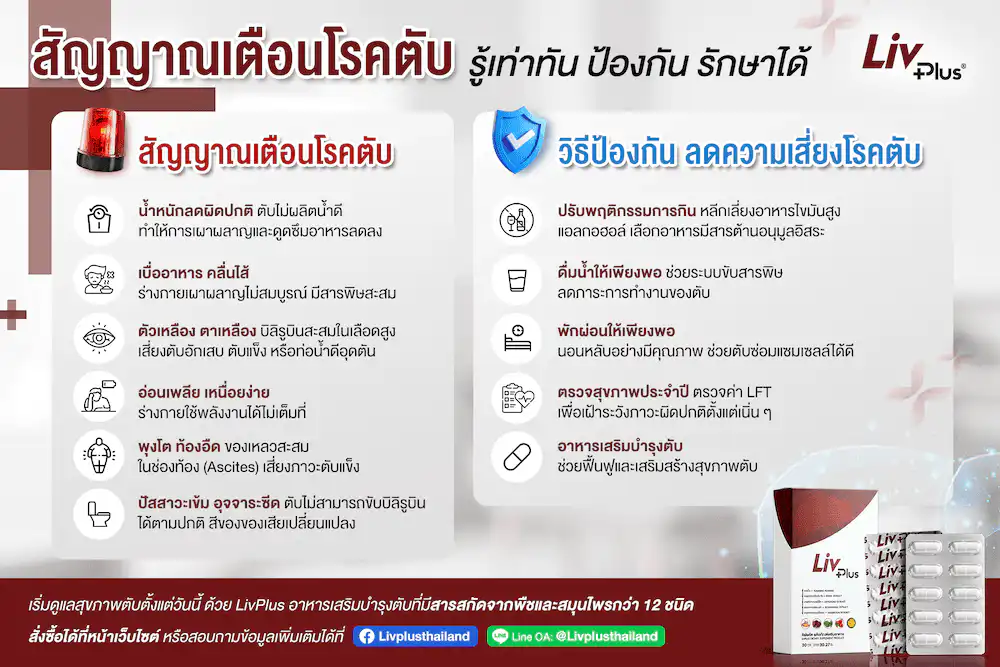 รู้ทันสัญญาณเตือนโรคตับ เบื่ออาหาร อ่อนเพลีย ตัวเหลือง และตาเหลือง