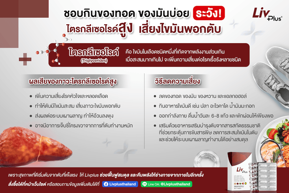 ไตรกลีเซอไรด์สูงกว่า 200 mg/dL ส่งผลเสียต่อร่างกาย