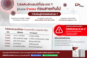 Read more about the article ไวรัสตับอักเสบมีกี่ประเภท ? ชนิดไหนร้ายแรงและป้องกันอย่างไร