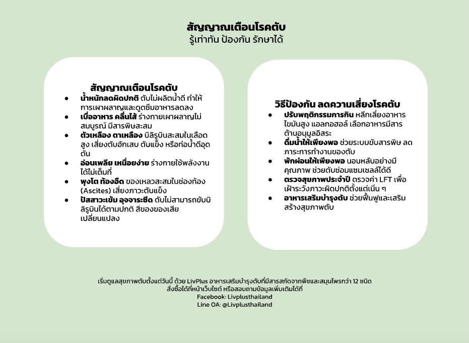 อินโฟกราฟิกสัญญาณเตือนโรคตับและวิธีป้องกันเพื่อลดความเสี่ยง