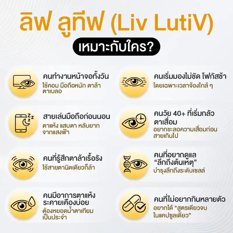 ลิฟ ลูทีฟ (Liv LutiV)